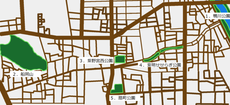 北区ののんびりスポット