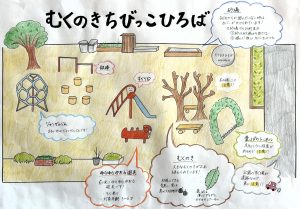 投稿についてもっと詳しく むくのきちびっこひろばで遊ぼう！（子ども・子育てマップ）